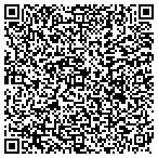 QR code with Ohio State Association Of Plumbing Heating contacts