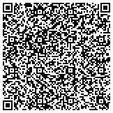 QR code with Apco Mossberg Torque Tool and Manufacturing Company contacts