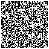 QR code with Believers In Faith Full Gospel Baptist Church, Incorporated contacts