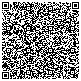 QR code with Portland Association Of Plumbing Heating & Cooling Contractors contacts
