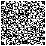 QR code with National Association Of Oil Heating Service Managers contacts
