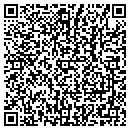 QR code with Sage Transtecnia contacts