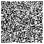 QR code with Knapic Chiropractic contacts