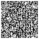 QR code with Ritter Victor P contacts