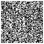 QR code with Viridian Architectural Design Inc. contacts