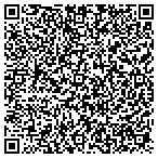 QR code with Knowles Blunck Architecture Ltd contacts
