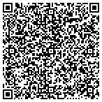 QR code with Turnkey Associates Lc contacts