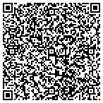 QR code with Usher Architecture contacts