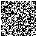 QR code with Scissors contacts