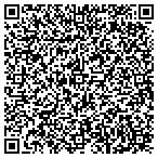 QR code with NSPJ Architects contacts