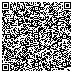 QR code with Riverfront Utilization & Development Foundation contacts