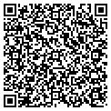QR code with Allan Devaul contacts