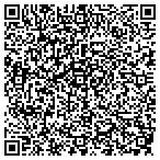 QR code with Schultz Squared Architects LLC contacts