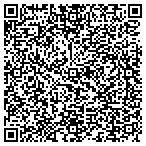 QR code with Sherburne County Extension Service contacts