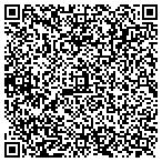 QR code with Square Deal Weekly, Llc contacts