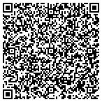 QR code with Forza Architecture contacts