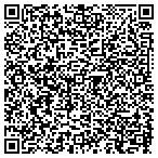 QR code with Ledbetter Grinding Service CO Inc contacts