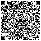 QR code with JRA Architects contacts