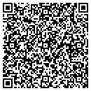 QR code with Method Tool contacts