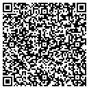 QR code with Metric Tool CO contacts