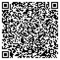 QR code with Metro Machine contacts