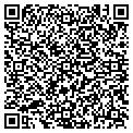 QR code with Metro-Turn contacts