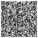 QR code with M J M LLC contacts