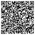 QR code with Perrydrafting Co contacts