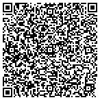 QR code with Nikolic Industries Inc contacts