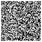 QR code with Suburban Newspapers Of Greater St Louis Inc contacts
