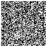 QR code with Southeast Chapter Of The Society Of Architectural Historians Inc contacts