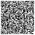 QR code with Petty Machine & Tool contacts