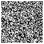 QR code with Boston Private Bank & Trust Company contacts