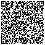 QR code with Kenowa Hills Athletic Boosters Club contacts