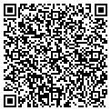 QR code with Psargus Foundation contacts