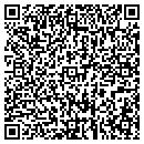 QR code with Tyrone Tool CO contacts