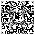 QR code with Miller South Vocal Music Boosters Inc contacts