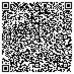 QR code with Irvin J Kohler A I A A Professional Architectural contacts