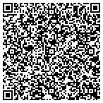 QR code with Kenneth C. Bergeron, Architect - AIA contacts