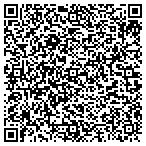 QR code with Smithville All Sports Boosters Club contacts