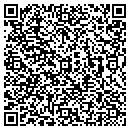 QR code with Mandich Ivan contacts
