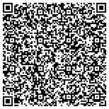 QR code with Merlin F Bonie Architect Inc A Professional Corporation contacts