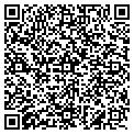QR code with Custom Machine contacts