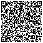 QR code with Monaca Little Indians Boosters contacts