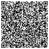 QR code with Rish And Associates A Professional Architectural Corporation P C contacts