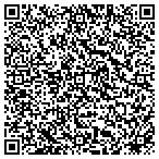 QR code with Southwest KS Groundwater Management contacts