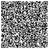 QR code with Specified Architectural Products And Product Solutions L L C contacts