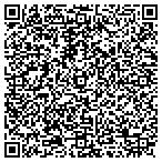 QR code with Houck Machine Company, Inc contacts