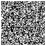 QR code with Groesback Independent School District Band Boosters contacts