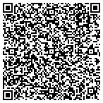 QR code with Reformed Baptist Church Of Kansas City contacts